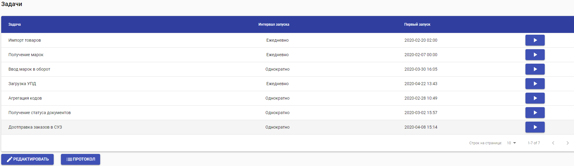 Задачи по расписанию