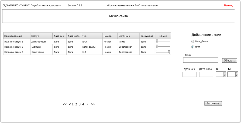 Экран управления акциями